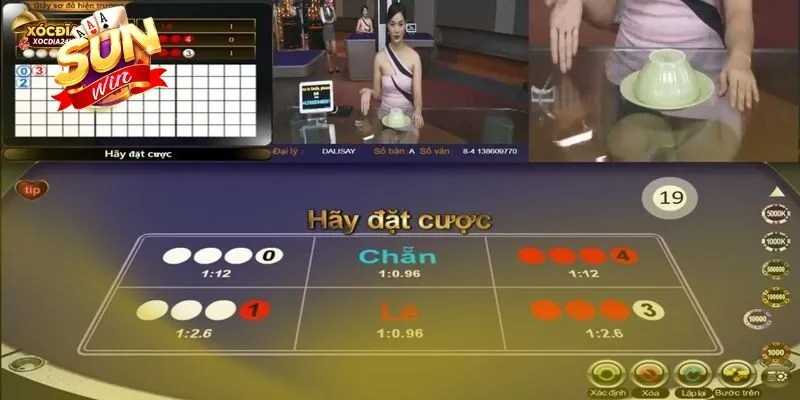 Công thức đánh Xóc đĩa là phương pháp dựa trên việc phân tích tỷ lệ thắng thua